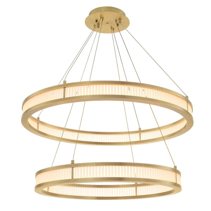 Люстра Eichholtz Chandelier Damien Double Brass Латунь Античная полированная Белое матовое стекло Люстра Eichholtz Chandelier Damien Double Brass Латунь Античная полированная Белое матовое стекло в Твери | Loft Concept