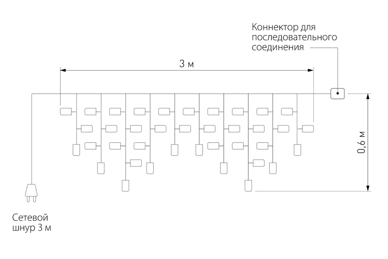 Светодиодная Гирлянда-Бахрома с Белым светом в Твери