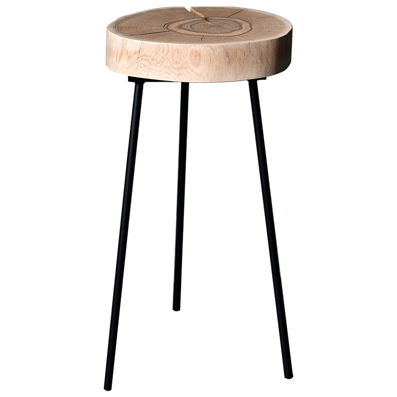 Приставной стол Neave Industrial Metal Rust Side Table Светлый дуб Черный Приставной стол Neave Industrial Metal Rust Side Table Светлый дуб Черный в Твери | Loft Concept