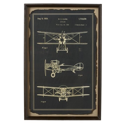 Постер Aviation Model Постер Aviation Model в Твери | Loft Concept