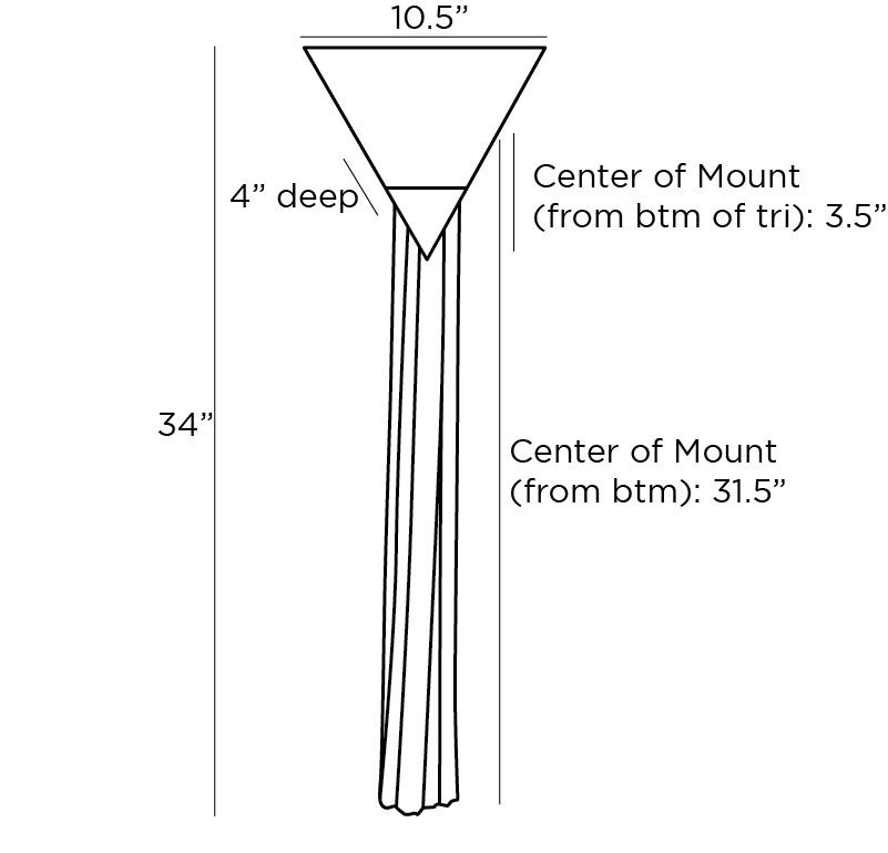 Бра RIRI SCONCE Бра RIRI SCONCE в Твери