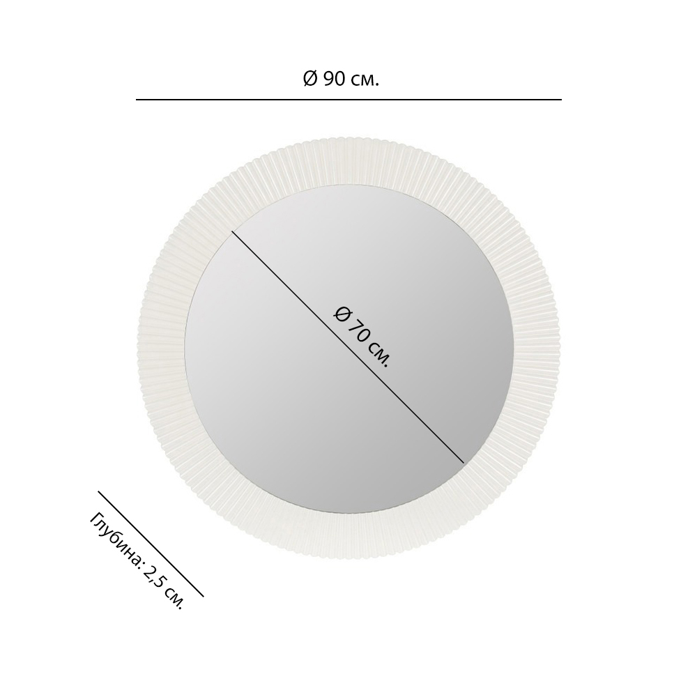 Зеркало в круглой фактурной раме Mirror Modern Texture белое в Твери