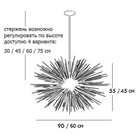 Люстра ASTRA Chandelier Sputnik Brass Люстра ASTRA Chandelier Sputnik Brass в Твери