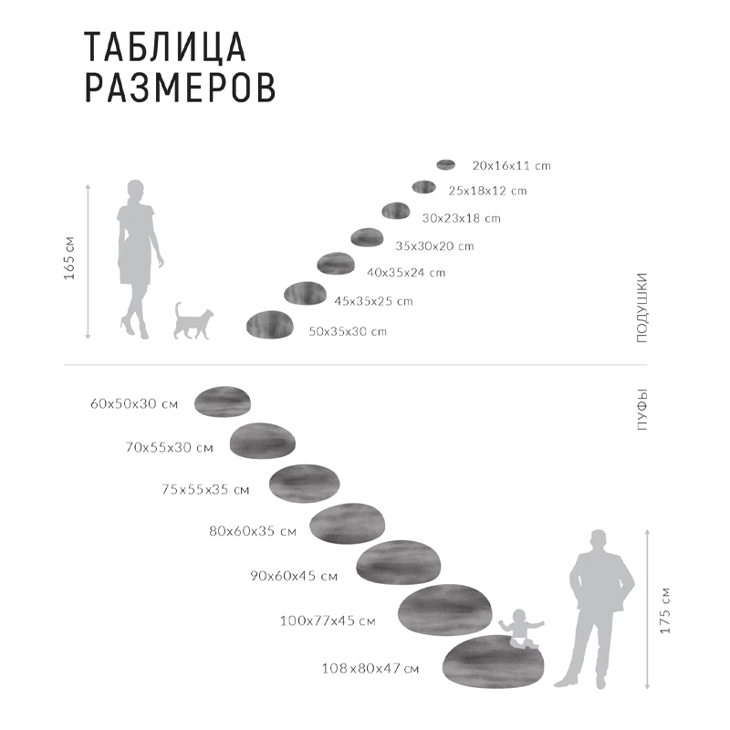 Набор из 9-ти Камней-Пуфов KATSU "KIDSET" для Детей Набор из 9-ти Камней-Пуфов KATSU "KIDSET" для Детей в Твери