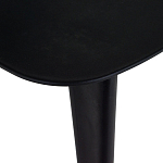 Стул Black classics варинант исполнения - 7 | Loft Concept в Твери