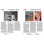 Книга Women at Work: 1900 to Now варинант исполнения - 1 | Loft Concept в Твери