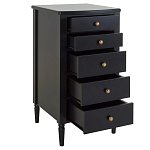 Комод с ящиками Amsterdam варинант исполнения - 2 | Loft Concept в Твери