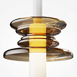 Подвесной светильник Mustard pilato варинант исполнения - 2 | Loft Concept в Твери