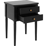 Прикроватная тумба Вlues Black варинант исполнения - 2 | Loft Concept в Твери