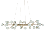 Люстра круглая cветодиодная Round Planetary Aspiration варинант исполнения - 2 | Loft Concept в Твери