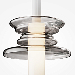 Подвесной светильник Gray trail варинант исполнения - 2 | Loft Concept в Твери