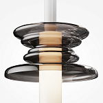 Подвесной светильник Funnel варинант исполнения - 2 | Loft Concept в Твери