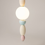 Подвесной светильник Adore LED 3000K 24Bт  варинант исполнения - 4 | Loft Concept в Твери